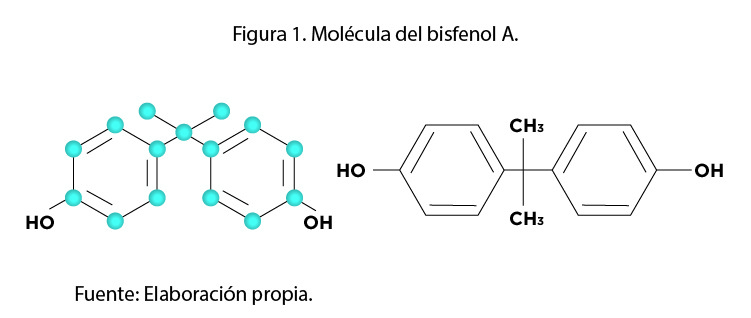 bisfenol A (BPA)